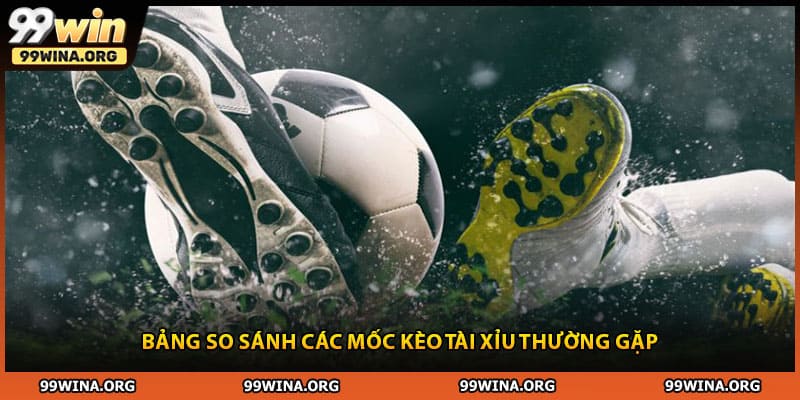 Bảng so sánh các mốc kèo tài xỉu thường gặp