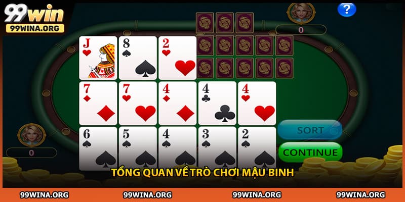 Tổng quan về trò chơi mậu binh